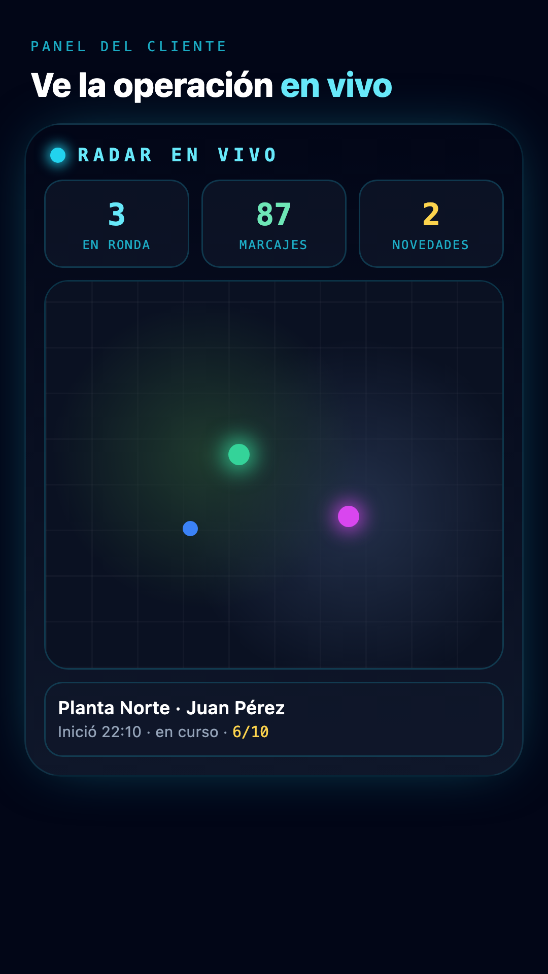 Sentil — Radar en vivo